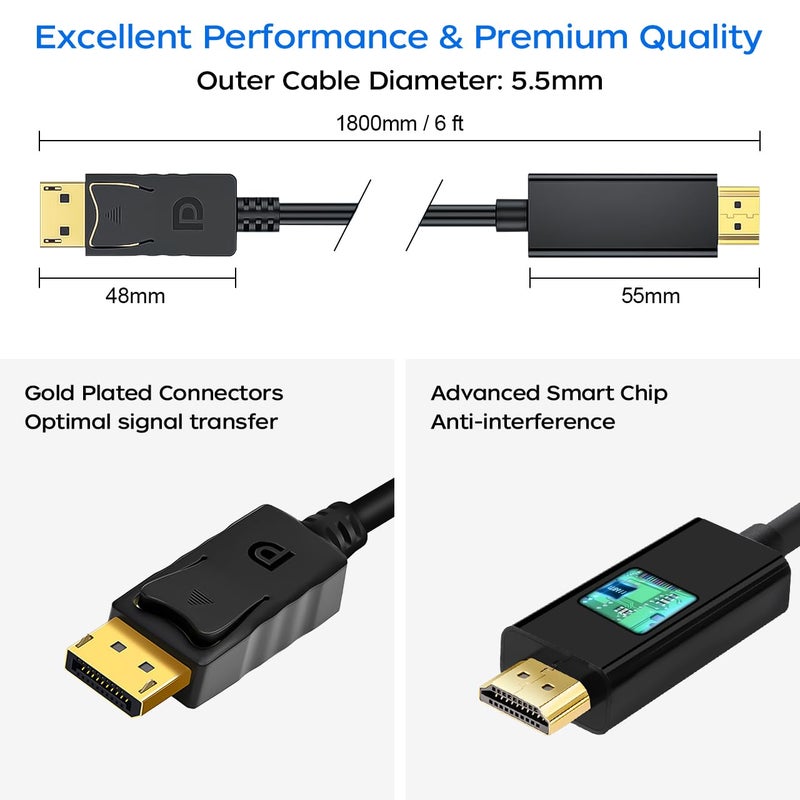 QINGLER 4K Displayport to HDMI Cable 6 Feet 2-Pack, Display Port (DP) to HDMI Adapter Male to Male Cord Converter for PC to HDTV, Monitor, Projector - Image 5